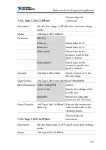 Preview for 141 page of National Instruments RMX-400 Series Programming Manual