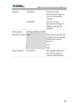 Preview for 143 page of National Instruments RMX-400 Series Programming Manual