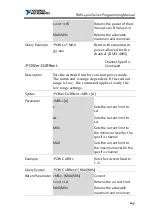 Preview for 145 page of National Instruments RMX-400 Series Programming Manual