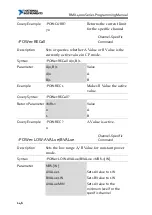 Preview for 146 page of National Instruments RMX-400 Series Programming Manual