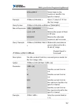 Preview for 147 page of National Instruments RMX-400 Series Programming Manual