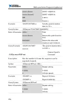 Preview for 164 page of National Instruments RMX-400 Series Programming Manual