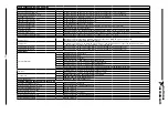 Предварительный просмотр 18 страницы National Instruments RMX-410 Series User Manual