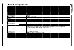 Предварительный просмотр 19 страницы National Instruments RMX-410 Series User Manual