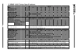 Предварительный просмотр 21 страницы National Instruments RMX-410 Series User Manual