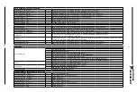 Preview for 22 page of National Instruments RMX-410 Series User Manual