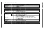 Preview for 23 page of National Instruments RMX-410 Series User Manual