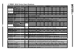 Предварительный просмотр 25 страницы National Instruments RMX-410 Series User Manual