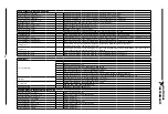 Preview for 26 page of National Instruments RMX-410 Series User Manual