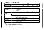 Предварительный просмотр 27 страницы National Instruments RMX-410 Series User Manual