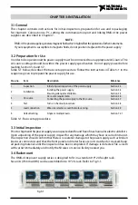 Preview for 32 page of National Instruments RMX-410 Series User Manual