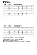 Preview for 37 page of National Instruments RMX-410 Series User Manual