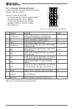 Предварительный просмотр 49 страницы National Instruments RMX-410 Series User Manual