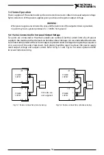 Preview for 60 page of National Instruments RMX-410 Series User Manual