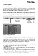 Preview for 62 page of National Instruments RMX-410 Series User Manual