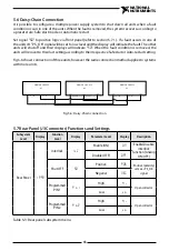 Предварительный просмотр 66 страницы National Instruments RMX-410 Series User Manual