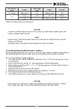 Preview for 68 page of National Instruments RMX-410 Series User Manual