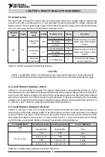 Предварительный просмотр 73 страницы National Instruments RMX-410 Series User Manual