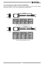 Preview for 80 page of National Instruments RMX-410 Series User Manual