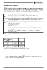 Preview for 86 page of National Instruments RMX-410 Series User Manual