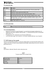 Preview for 91 page of National Instruments RMX-410 Series User Manual