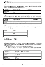 Предварительный просмотр 93 страницы National Instruments RMX-410 Series User Manual