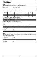 Preview for 95 page of National Instruments RMX-410 Series User Manual