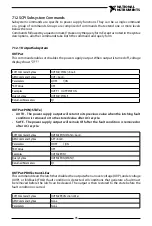 Preview for 96 page of National Instruments RMX-410 Series User Manual