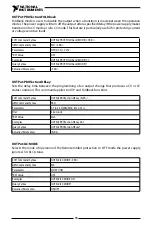 Предварительный просмотр 97 страницы National Instruments RMX-410 Series User Manual