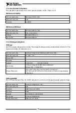 Предварительный просмотр 99 страницы National Instruments RMX-410 Series User Manual