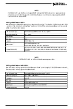 Preview for 100 page of National Instruments RMX-410 Series User Manual