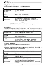 Предварительный просмотр 101 страницы National Instruments RMX-410 Series User Manual