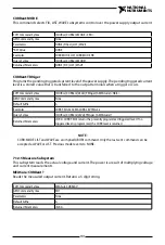 Preview for 102 page of National Instruments RMX-410 Series User Manual