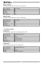 Предварительный просмотр 103 страницы National Instruments RMX-410 Series User Manual