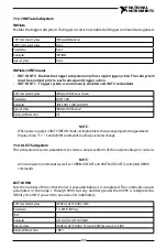 Preview for 104 page of National Instruments RMX-410 Series User Manual