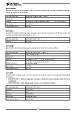 Preview for 105 page of National Instruments RMX-410 Series User Manual