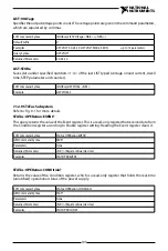 Preview for 106 page of National Instruments RMX-410 Series User Manual