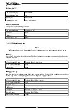 Предварительный просмотр 109 страницы National Instruments RMX-410 Series User Manual