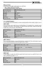 Preview for 110 page of National Instruments RMX-410 Series User Manual