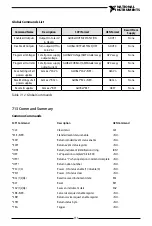 Preview for 112 page of National Instruments RMX-410 Series User Manual