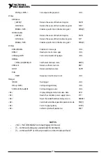 Preview for 115 page of National Instruments RMX-410 Series User Manual