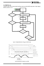 Preview for 118 page of National Instruments RMX-410 Series User Manual