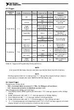 Preview for 119 page of National Instruments RMX-410 Series User Manual