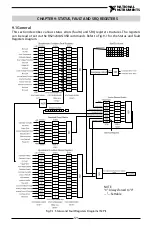 Предварительный просмотр 122 страницы National Instruments RMX-410 Series User Manual