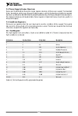 Preview for 123 page of National Instruments RMX-410 Series User Manual