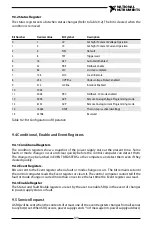 Preview for 124 page of National Instruments RMX-410 Series User Manual