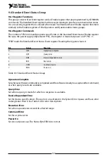 Preview for 125 page of National Instruments RMX-410 Series User Manual