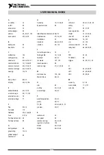 Preview for 129 page of National Instruments RMX-410 Series User Manual