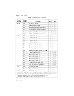 Preview for 53 page of National Instruments RMX-4120 User Manual