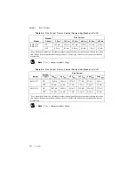 Preview for 73 page of National Instruments RMX-4120 User Manual